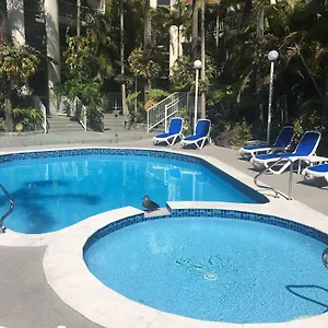 Lejlighedshotel Copacabana